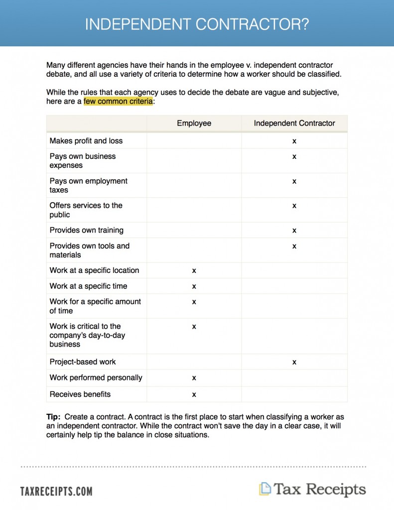 irs deduction of contractor expenses